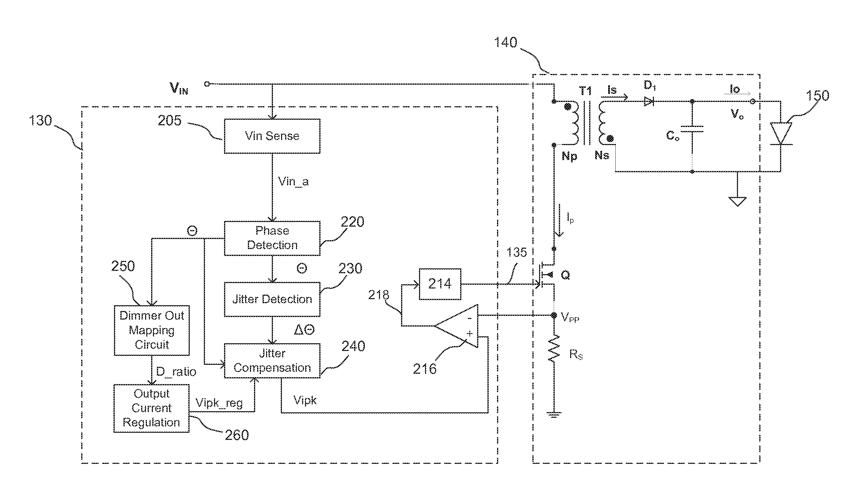 Output current compensation for jitter in input voltage for dimmable LED lamps