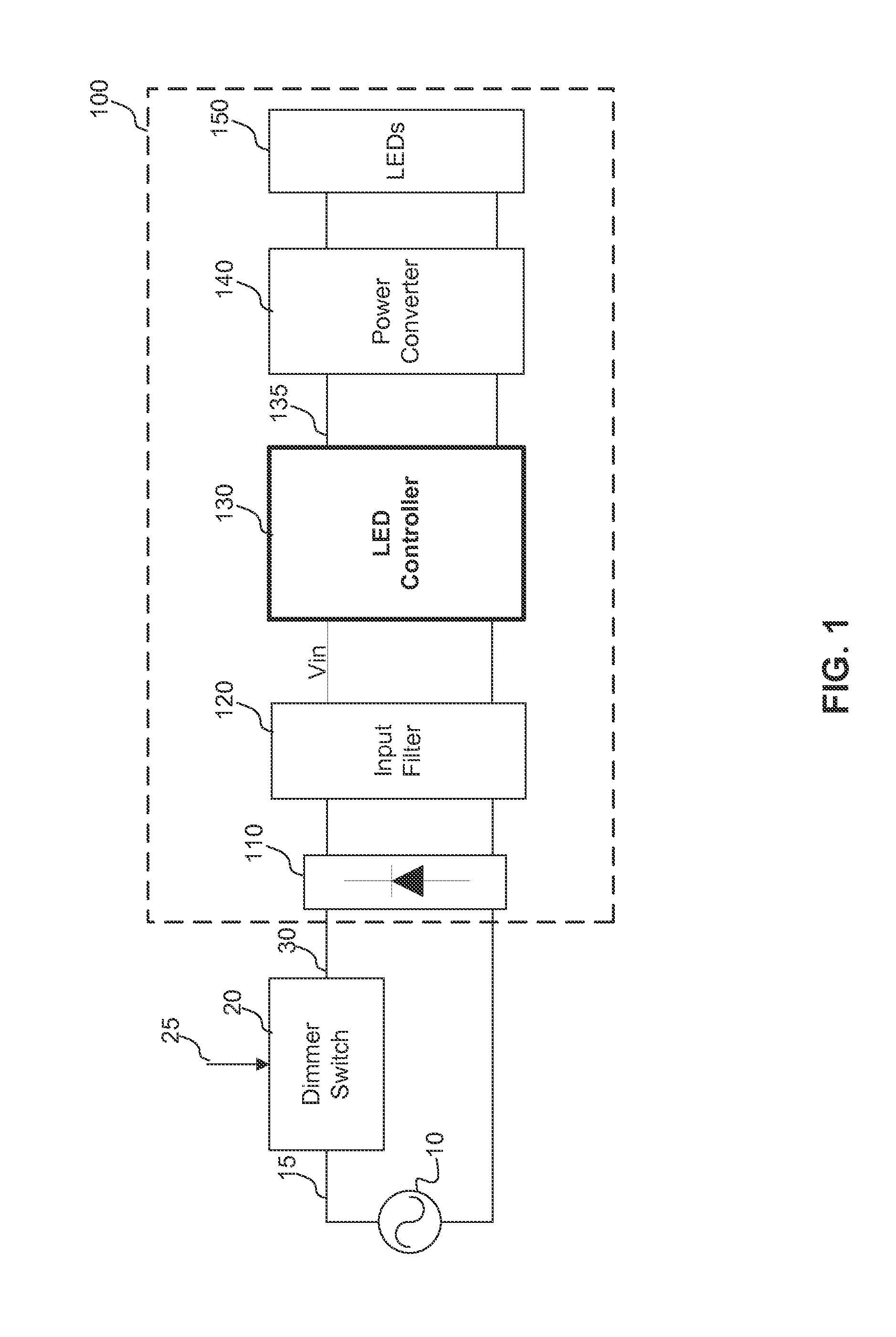 Output current compensation for jitter in input voltage for dimmable LED lamps