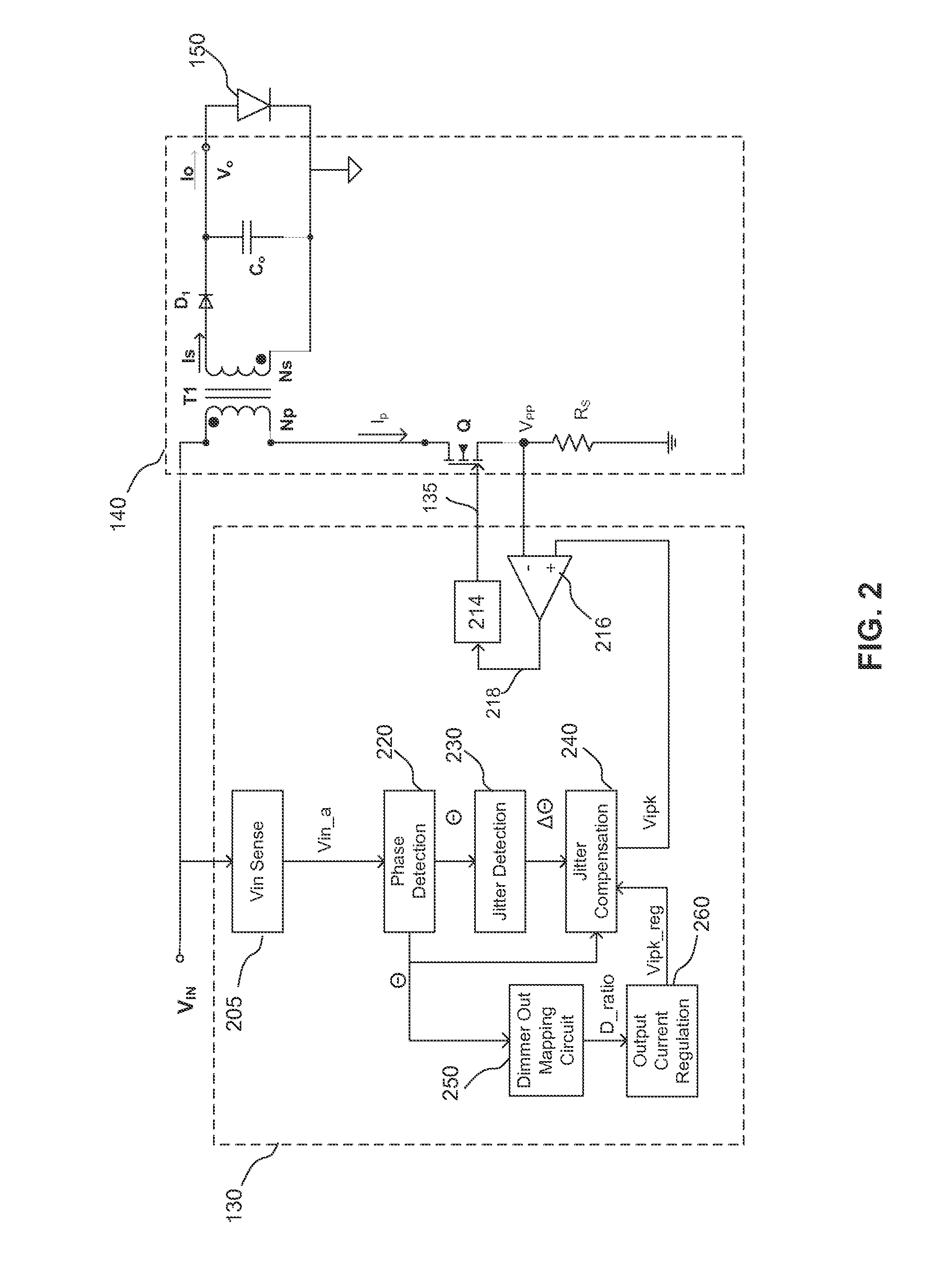 Output current compensation for jitter in input voltage for dimmable LED lamps