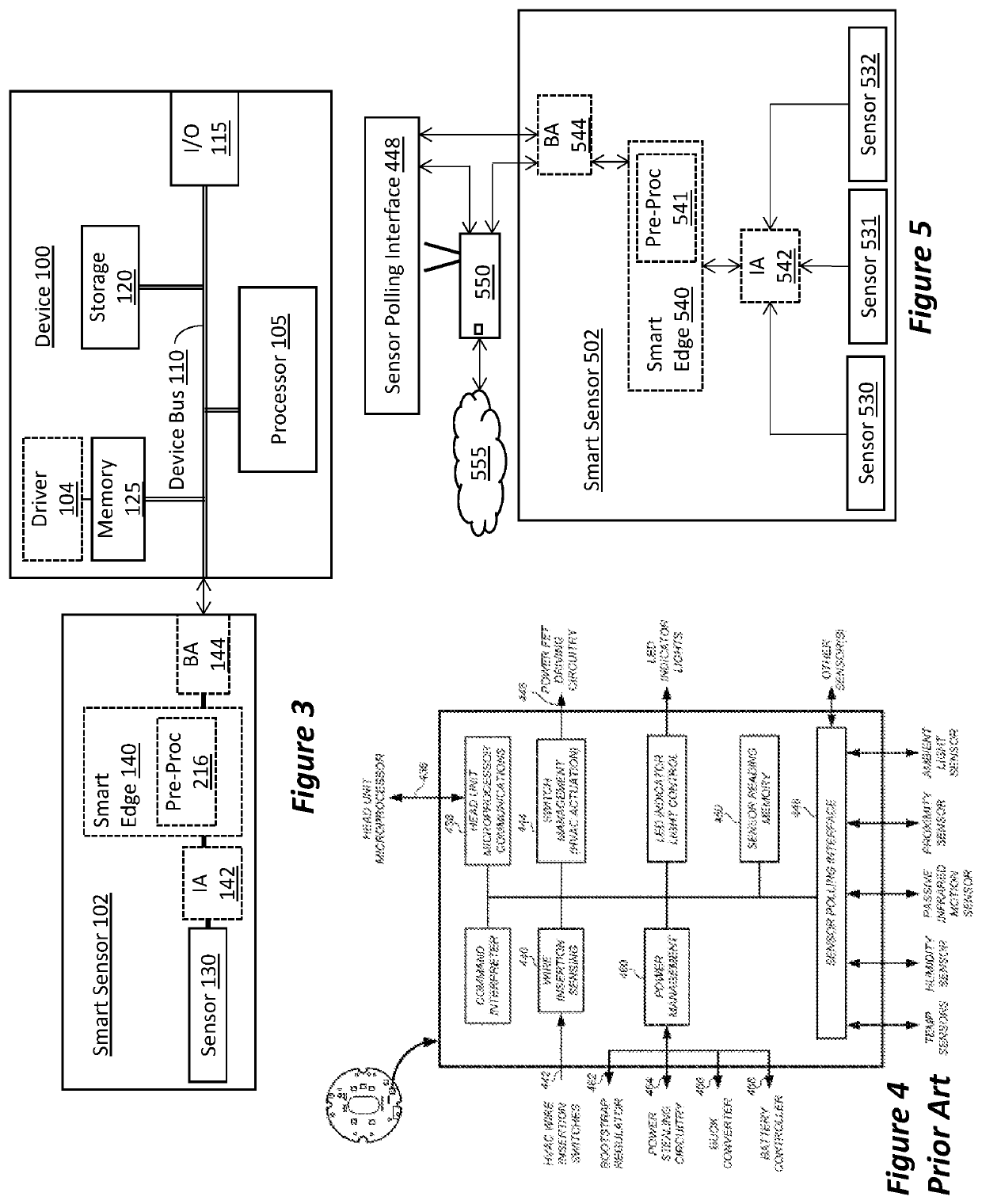 System of smart edge sensors