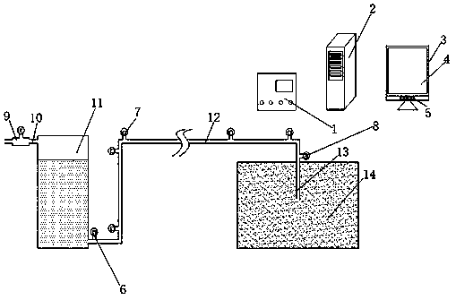 Intelligent monitoring control system and monitoring control method of grouting fluid parameters in permeation grouting process
