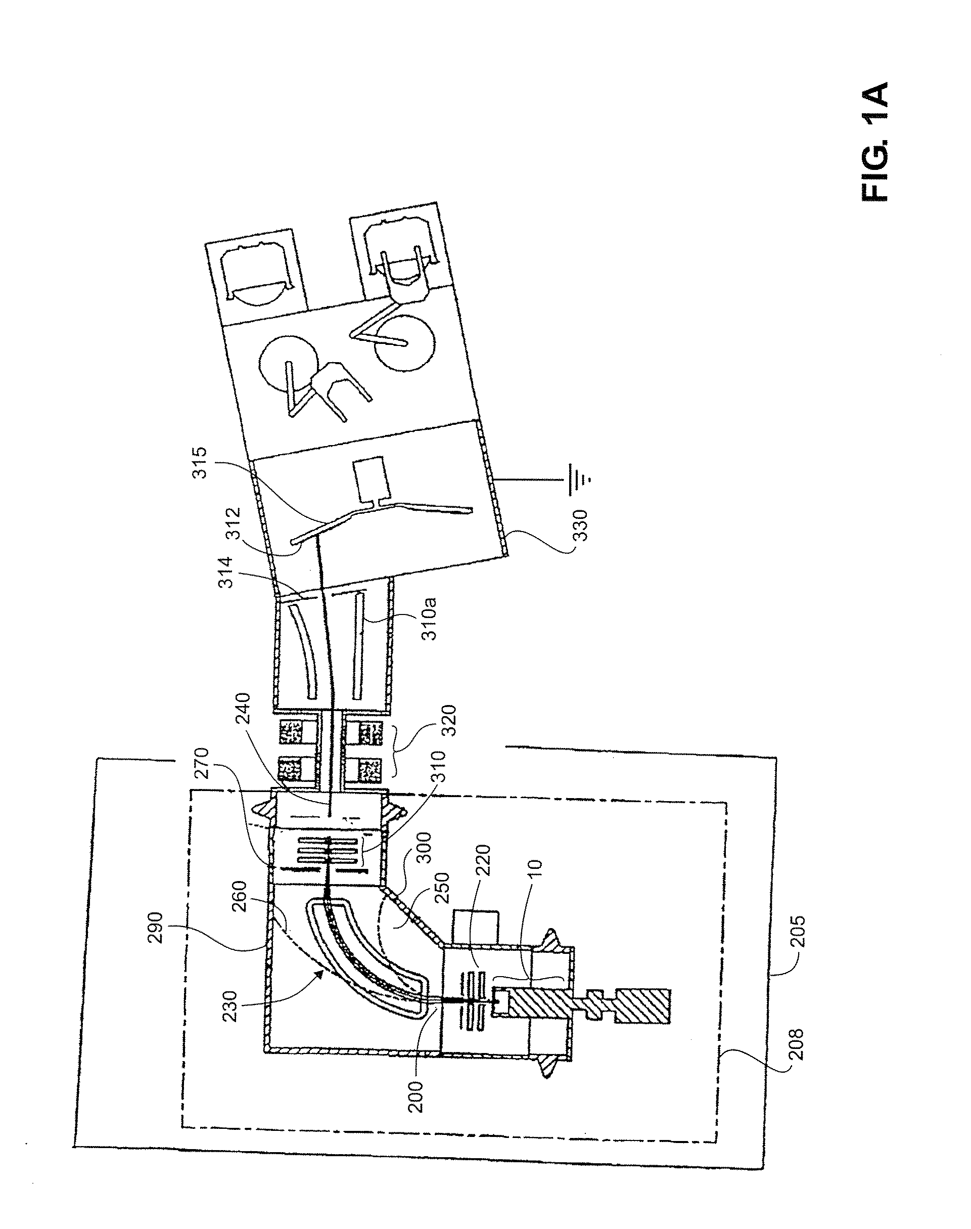 Ion implantation device and a method of semiconductor manufacturing by the implantation of boron hydride cluster ions