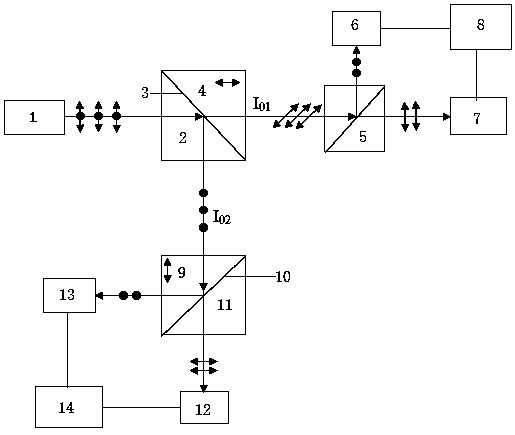 Two-dimensional optical displacement sensor