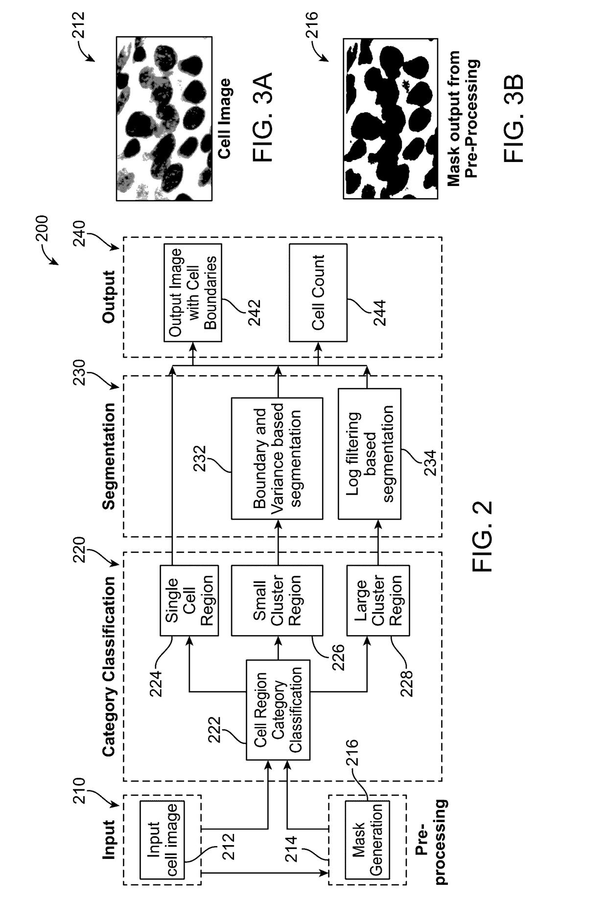 Method and system for automated analysis of cell images