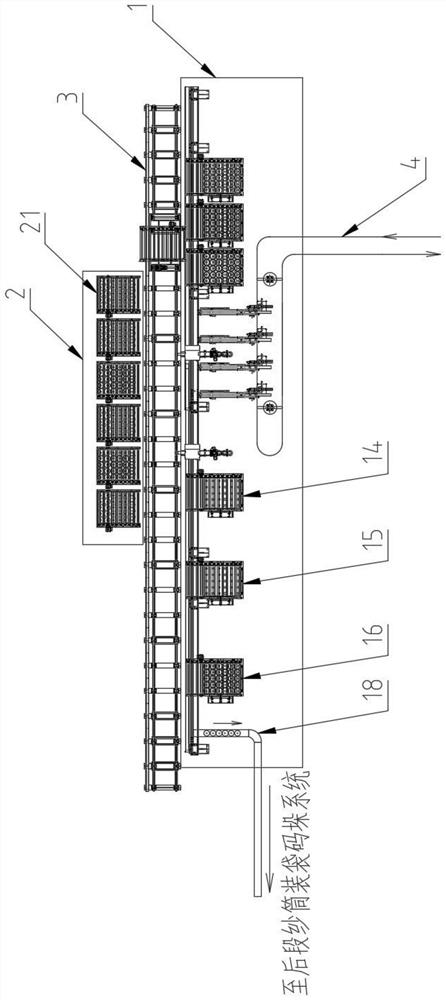 An intelligent conveying system for an intelligent spinning production line