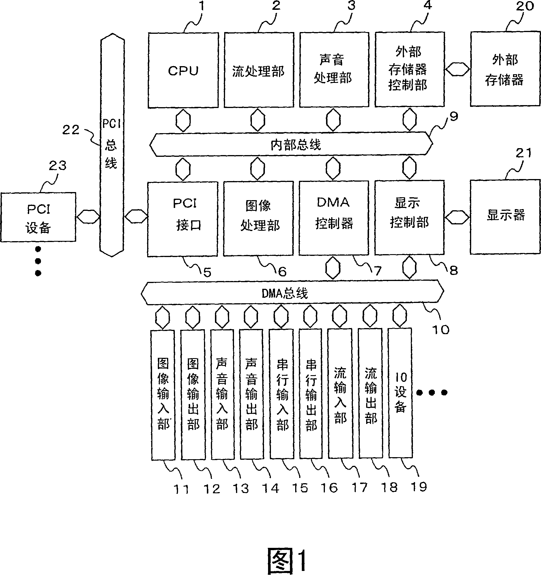 Picture processing engine and picture processing system