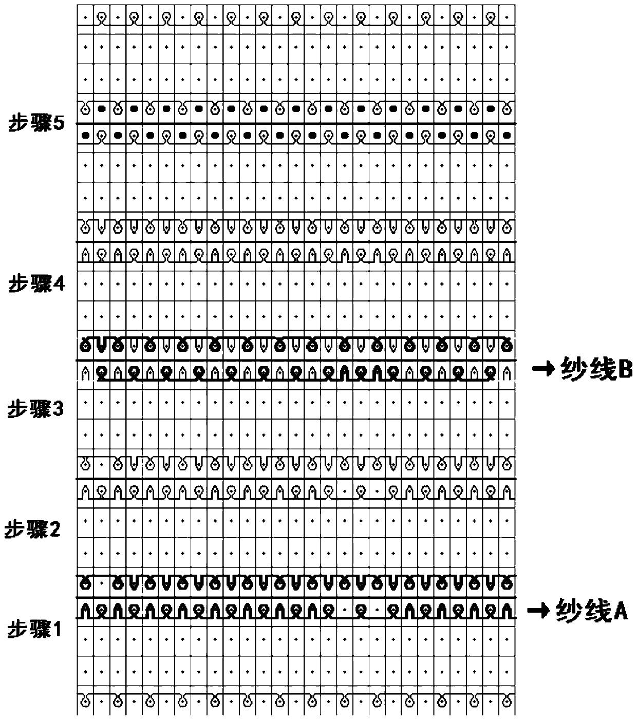 Whole-garment moire pattern stitch structure and knitting method thereof