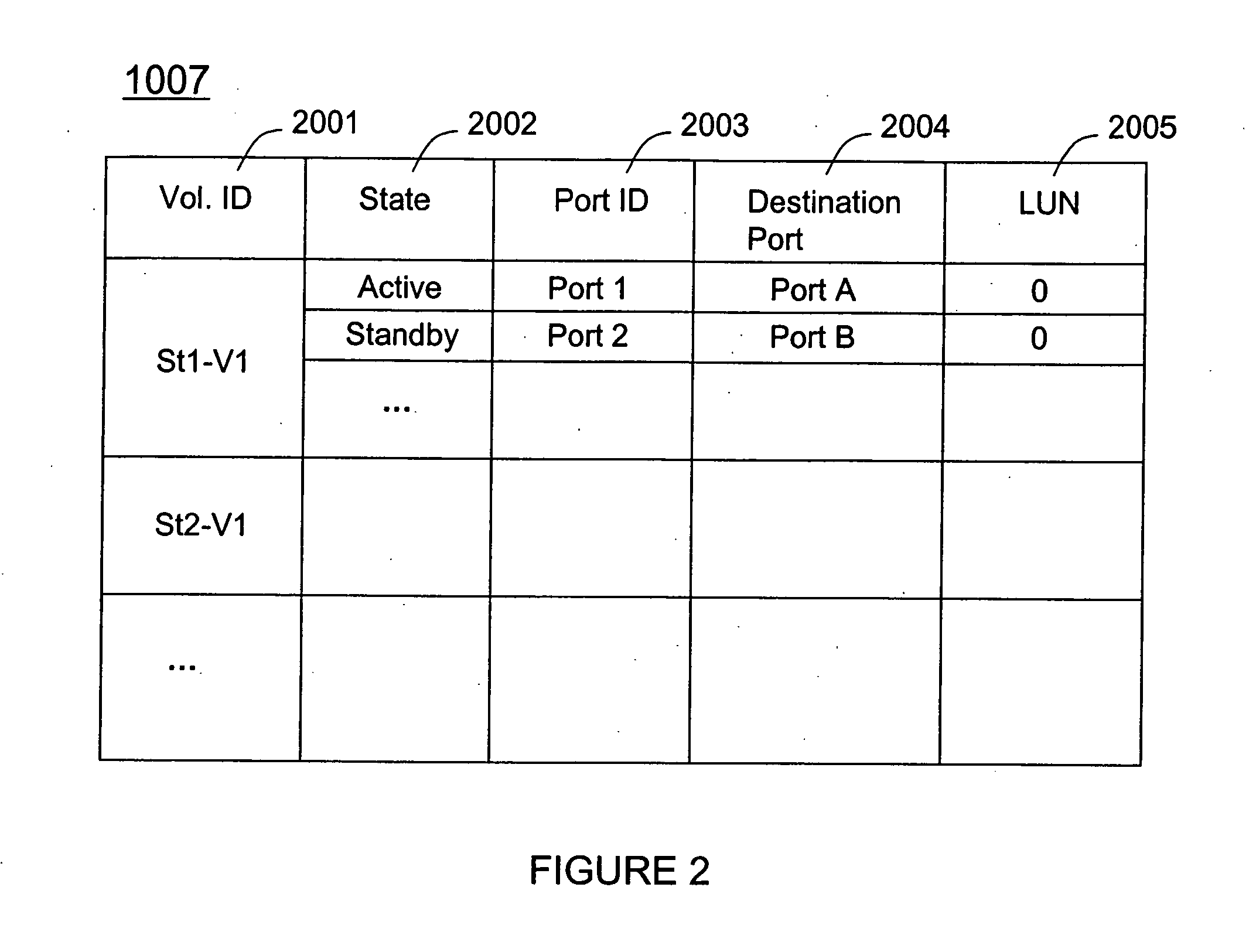 Clustered storage system with external storage systems