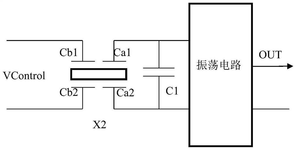 Voltage-controlled oscillator, terminal equipment and signal tuning method
