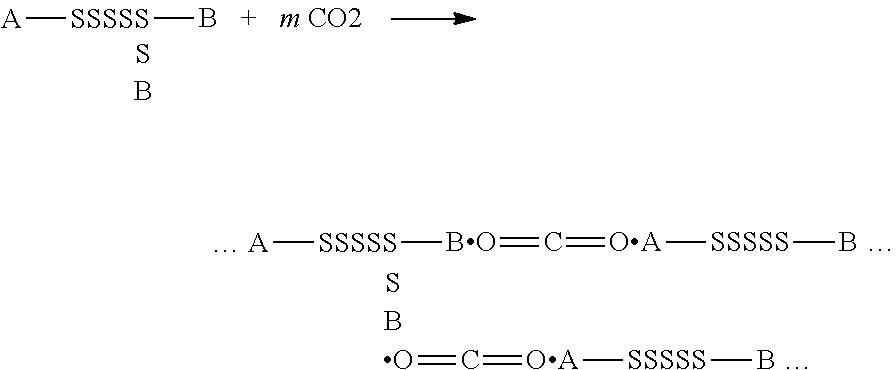 Viscous carbon dioxide composition and method of making and using a viscous carbon dioxide composition