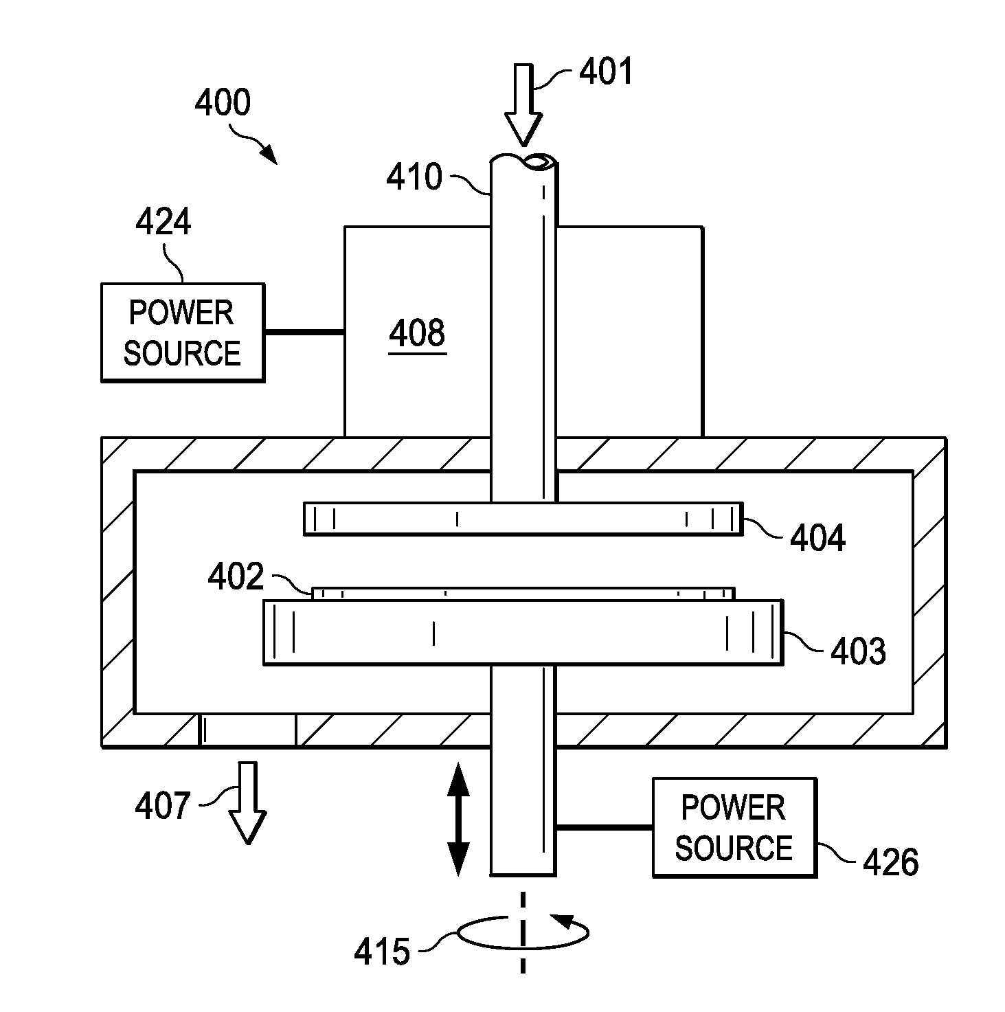 Methods for Rapid Generation of ALD Saturation Curves Using Segmented Spatial ALD