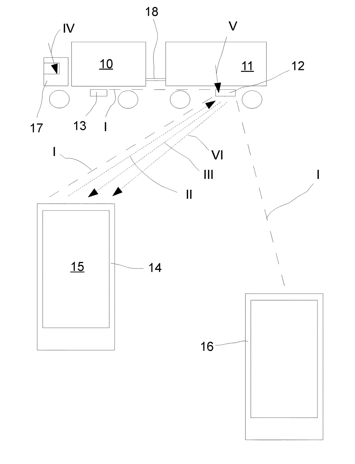 Method for authorization in a wireless vehicle network