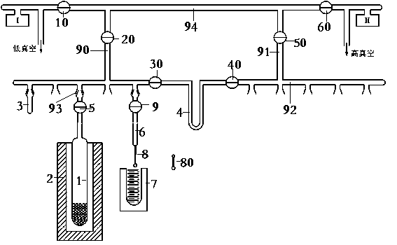 Method for analyzing hydrogen isotope in water of fluid inclusion