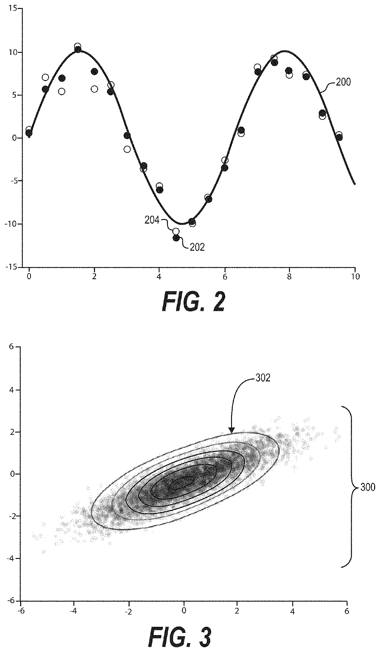 Utilizing joint-probabilistic ensemble forecasting to generate improved digital predictions