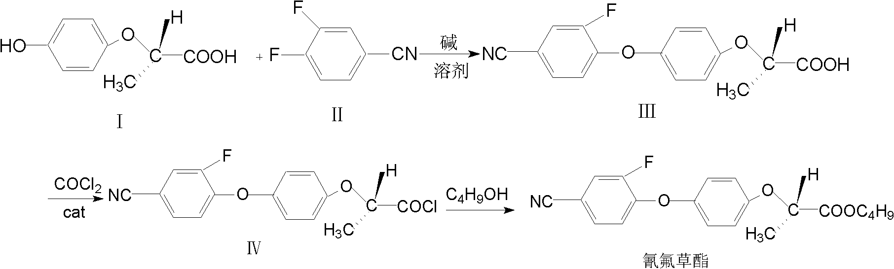 Synthetic method of cyhalofop-butyl active compound