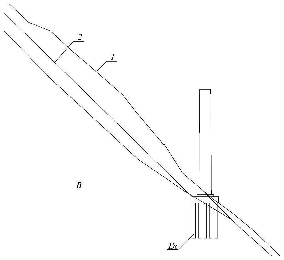 A Design Method for Embedded Foundation of Bridges with High and Steep Slopes