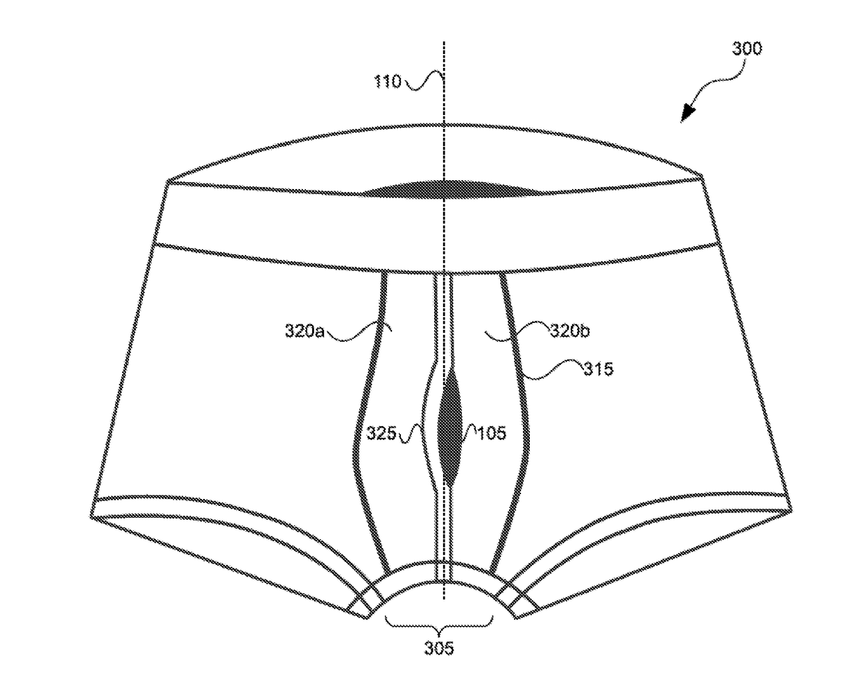 A garment having a substantially centrally located access aperture