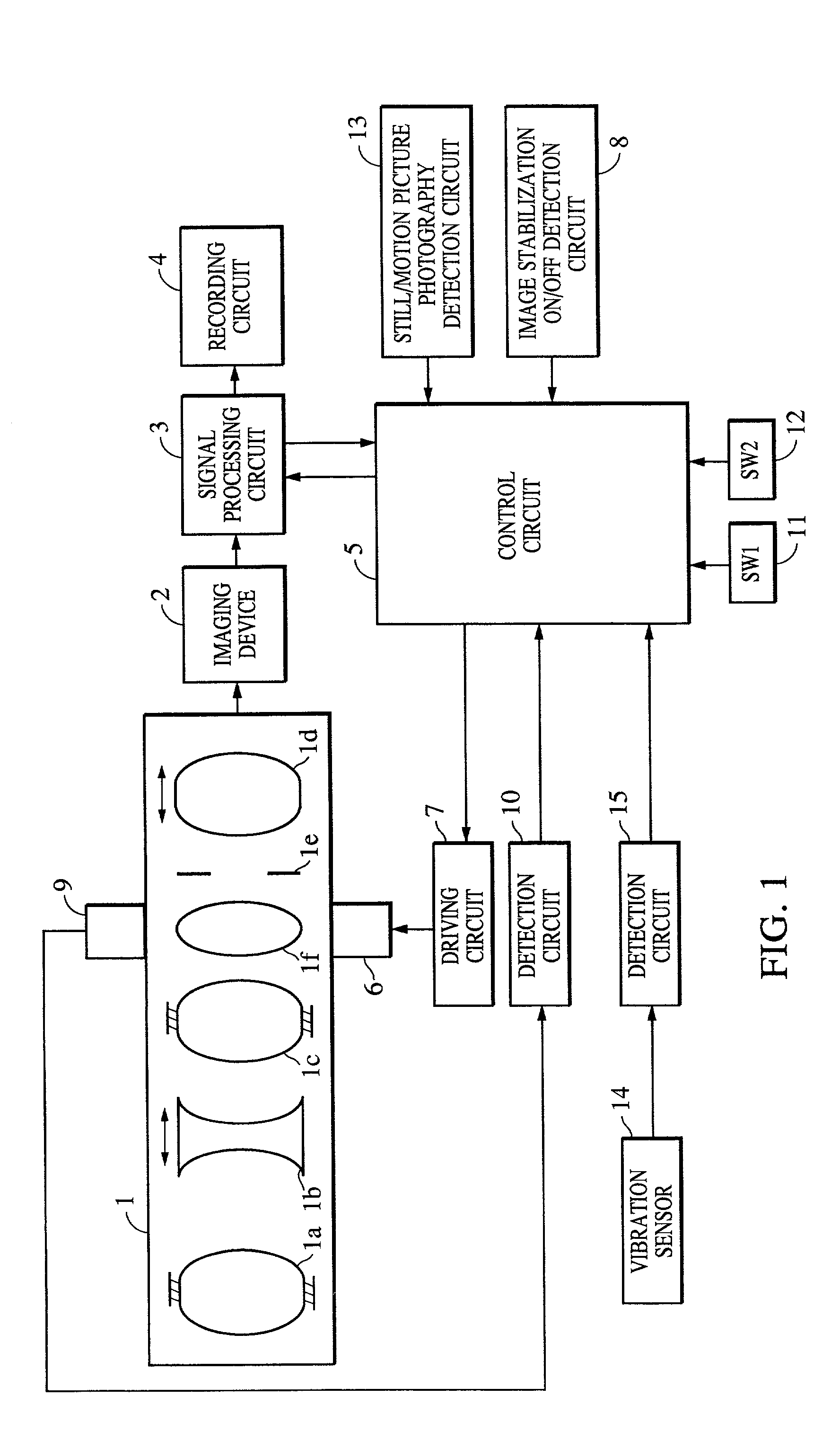 Photographing apparatus having variable image blur correction control characteristics for still photography and motion picture photography