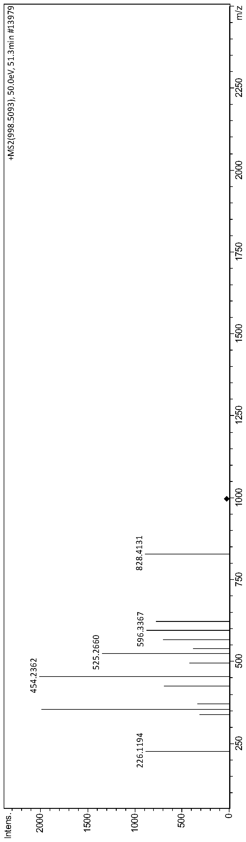 Bioactive polypeptide qpevmgvskvkeamapkqkempfpky and its preparation and application