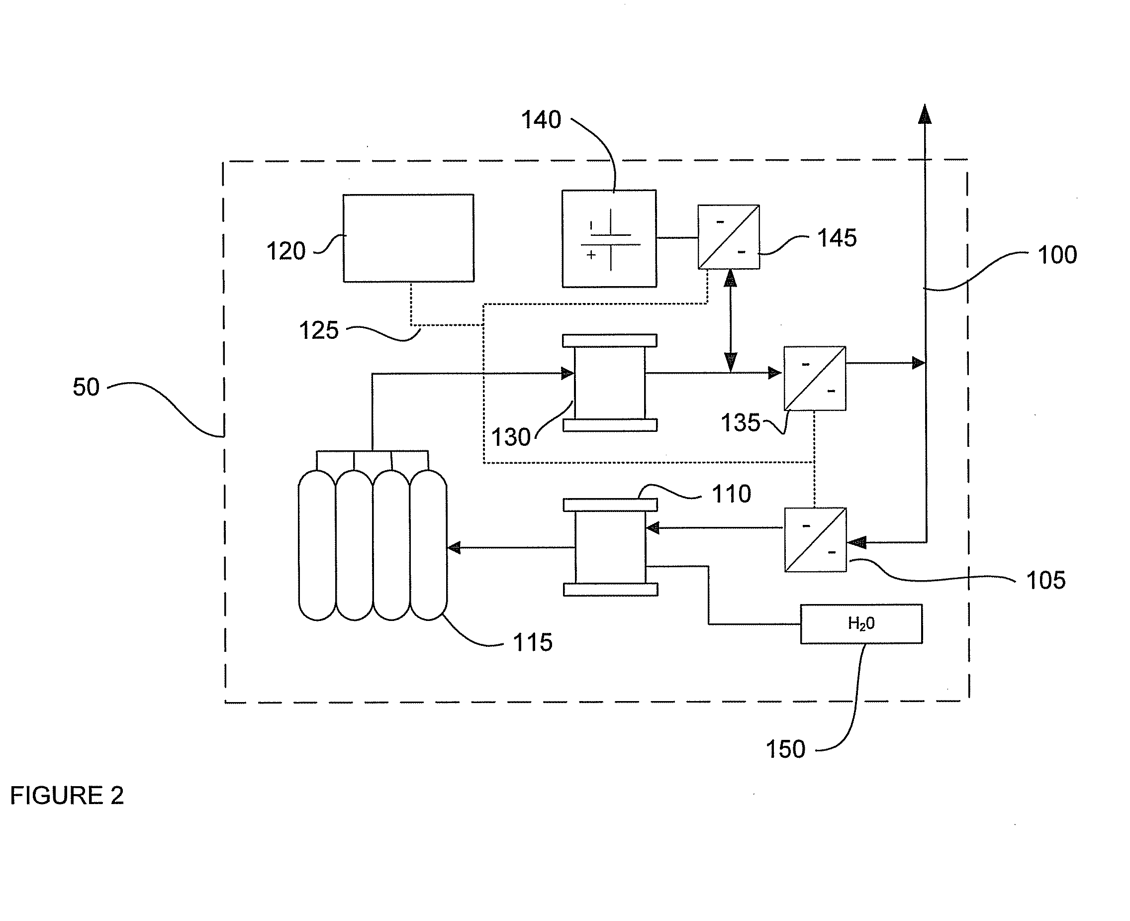Field Deployable Power Distribution system and Method Thereof