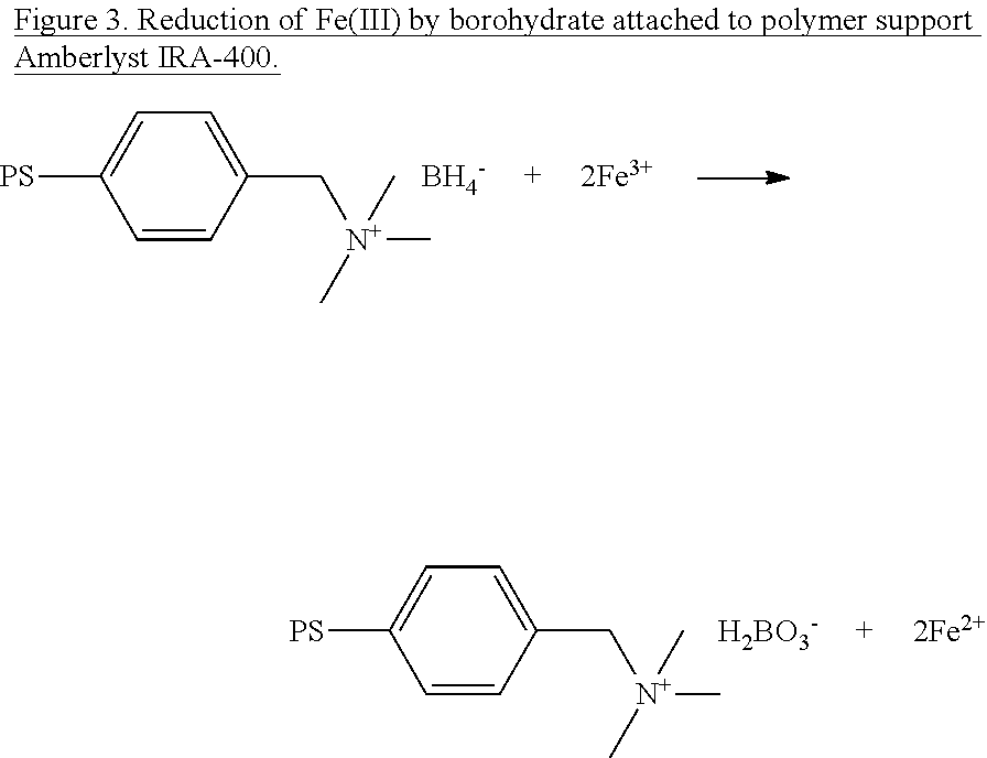 Purification of 68ge/68ga generator eluate from fe(III) intended to improve specific radioactivity of 68ga-based radiopharmaceuticals