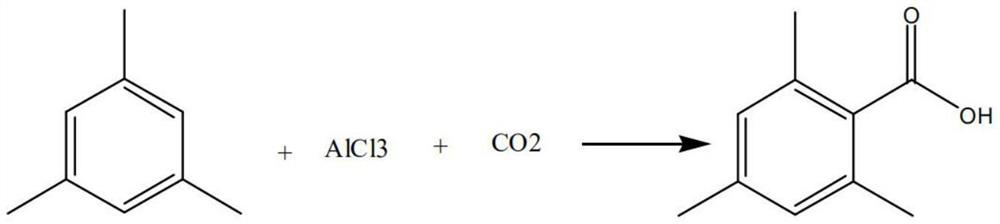 Preparation method of 2, 4, 6-trimethylbenzoyl chloride