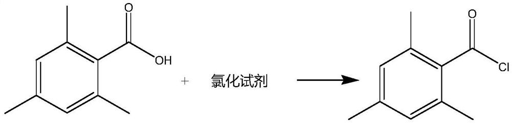 Preparation method of 2, 4, 6-trimethylbenzoyl chloride