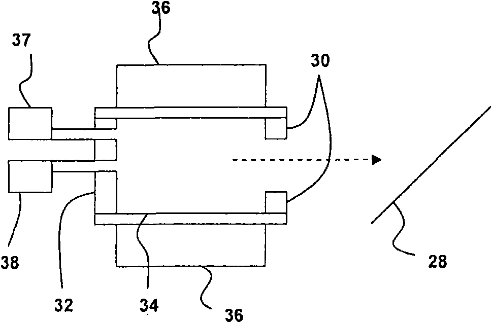 Plasma radiation source with axial magnetic field