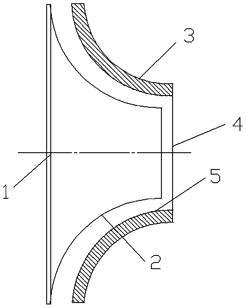 an impeller structure
