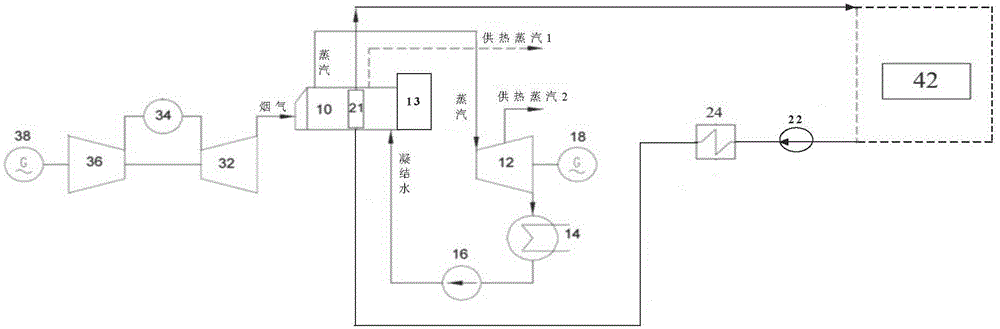 Heat supplying system of heat-conducting oil in combined heat and power generation of gas-steam combined cycle and heat supplying method