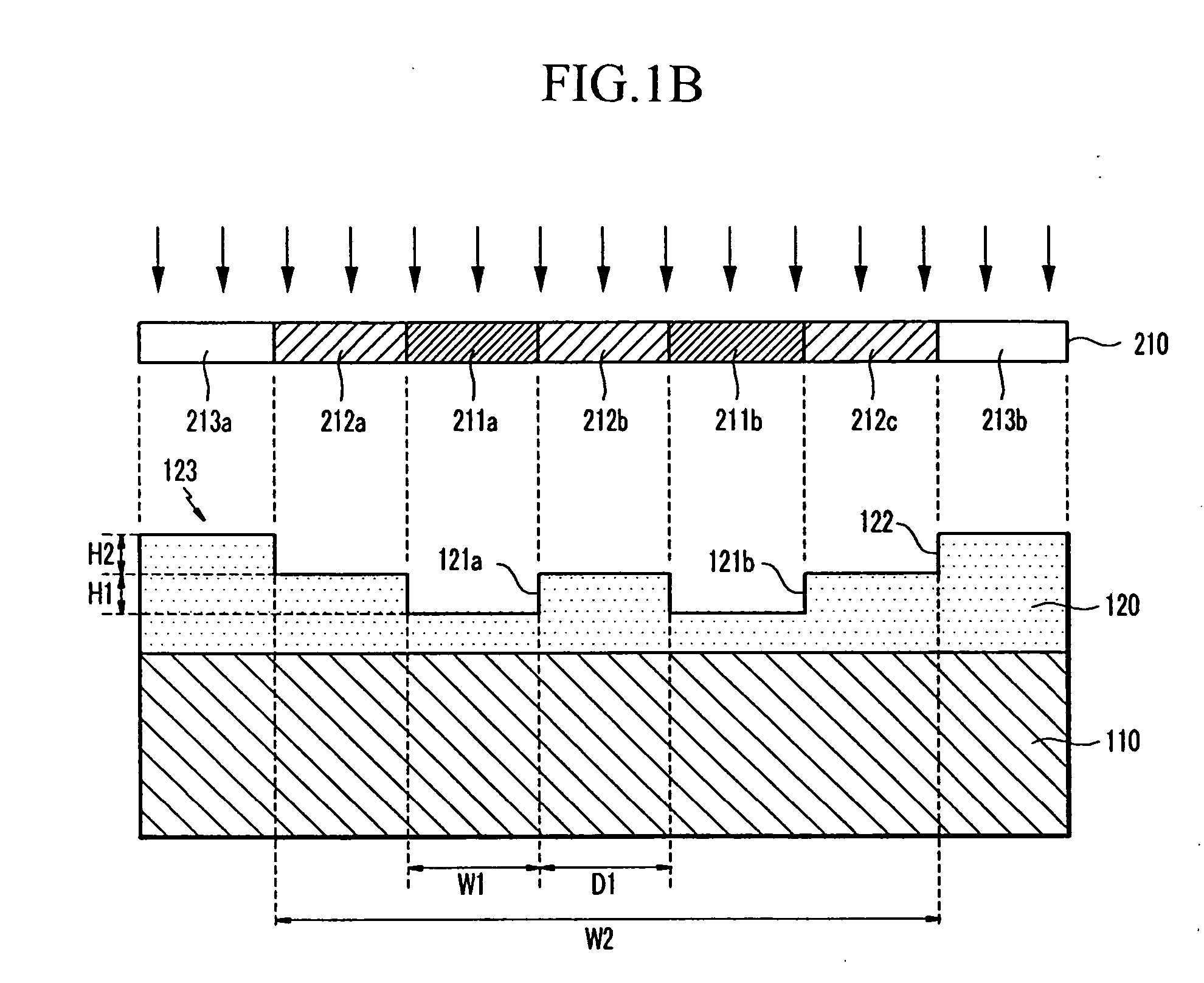 Method of manufacturing thin film transistor, thin film transistor manufactured by the method, and display device employing the same