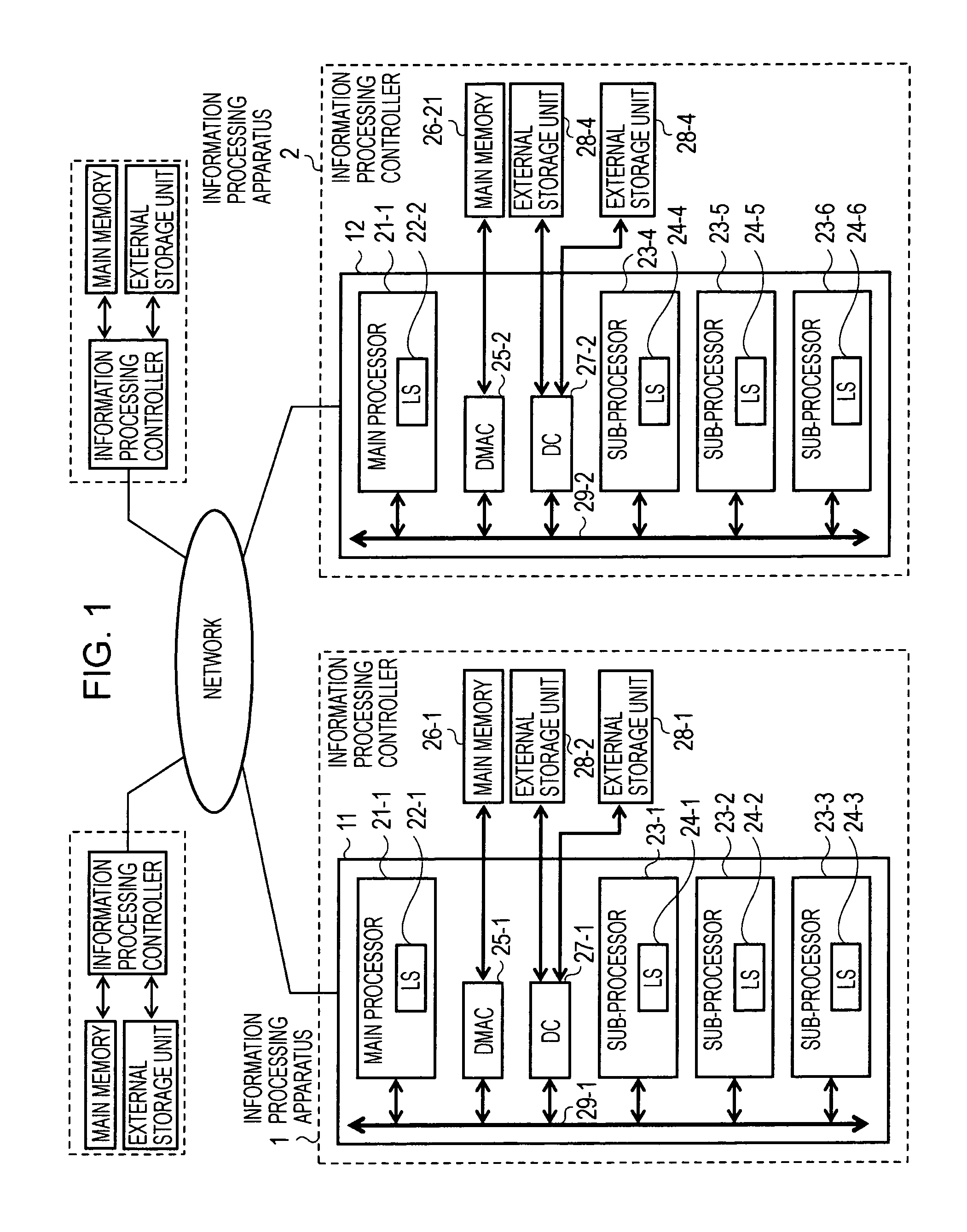 Information Processing System, Information Processing Method, and Computer Program