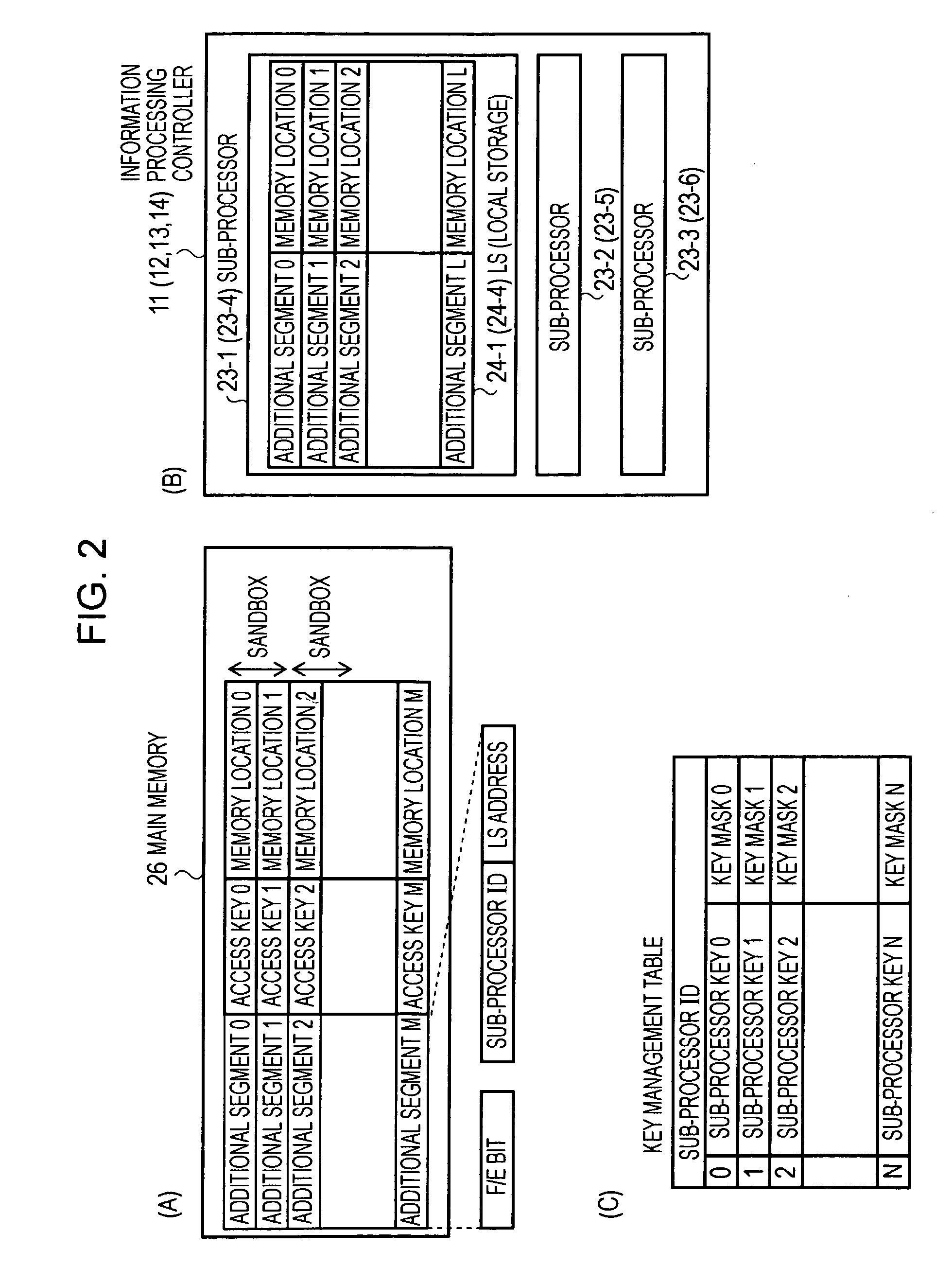 Information Processing System, Information Processing Method, and Computer Program