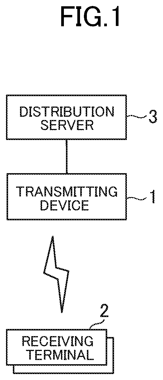 Wireless transmitting device, wireless receiving device, and wireless transmitting method