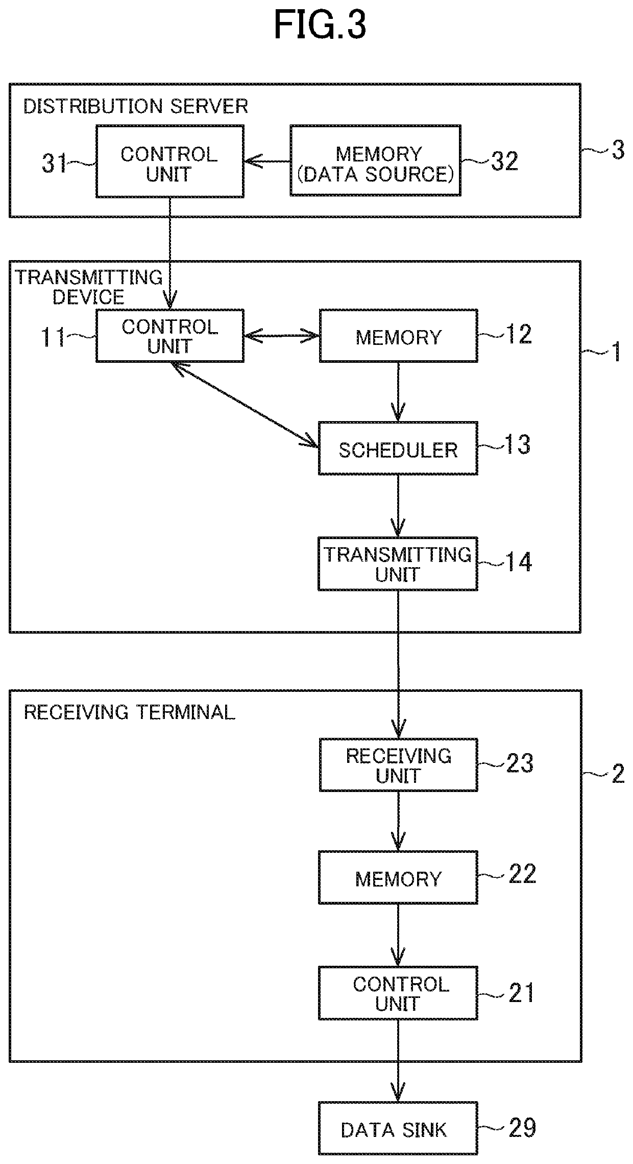 Wireless transmitting device, wireless receiving device, and wireless transmitting method