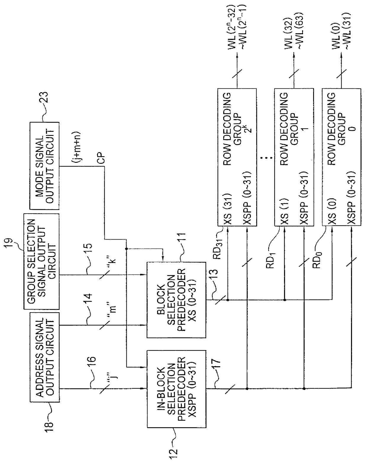 Non-volatile semiconductor memory device for selective cell flash erasing/programming