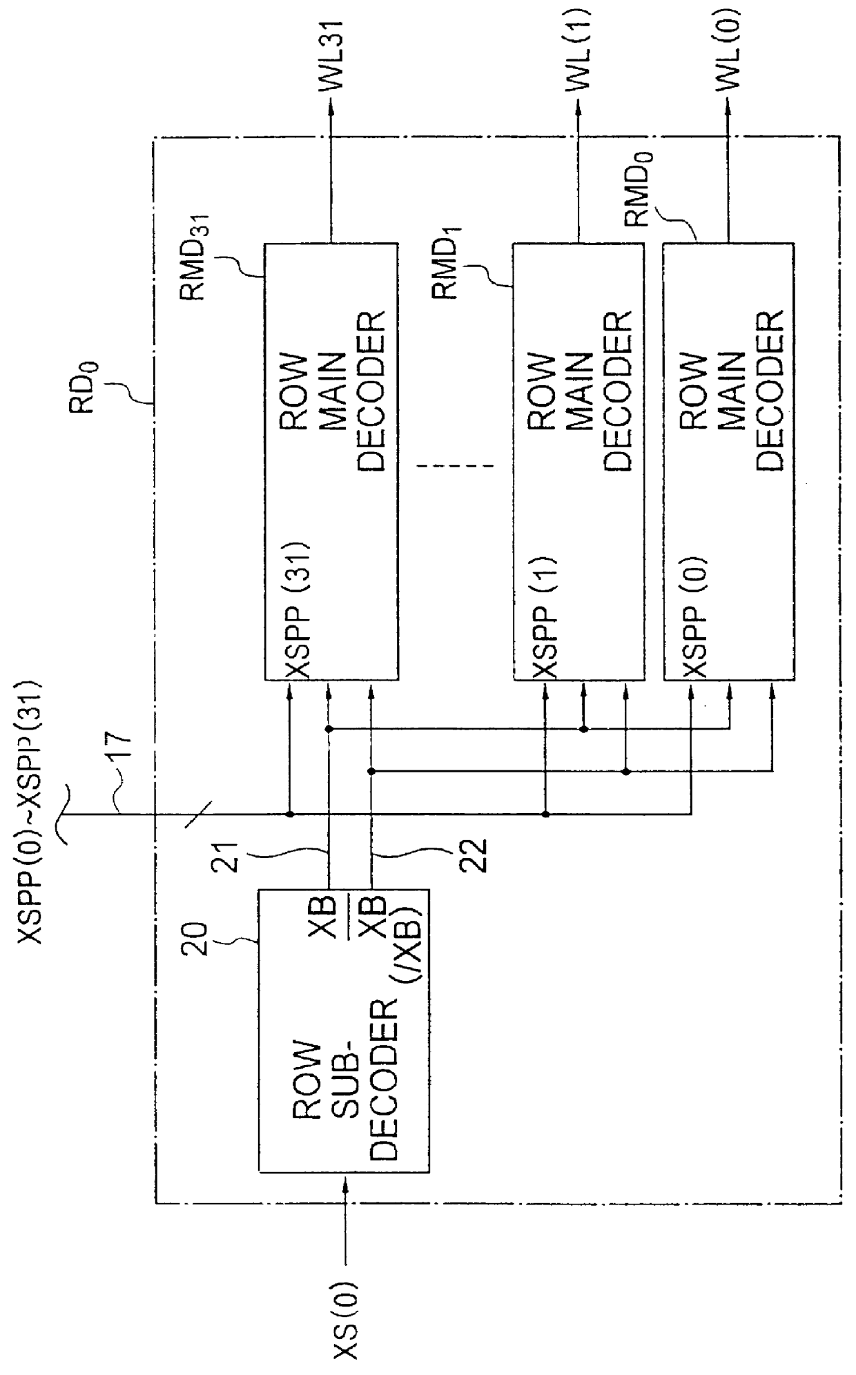 Non-volatile semiconductor memory device for selective cell flash erasing/programming