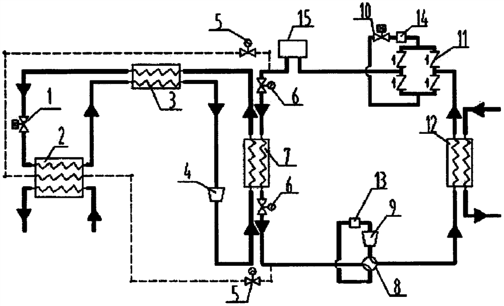 Carbon dioxide cascade heat pump system