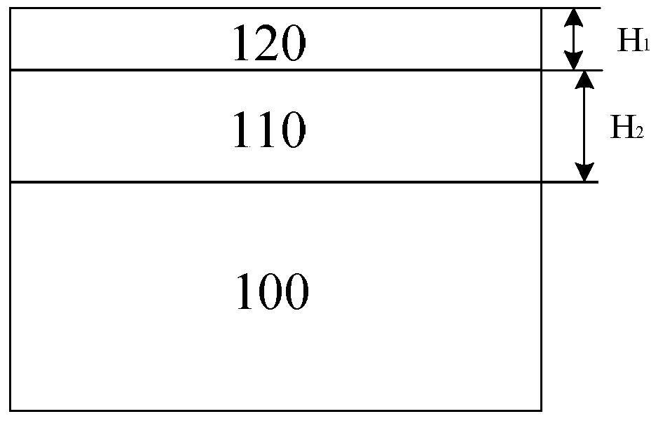 A kind of finfet structure and its manufacturing method