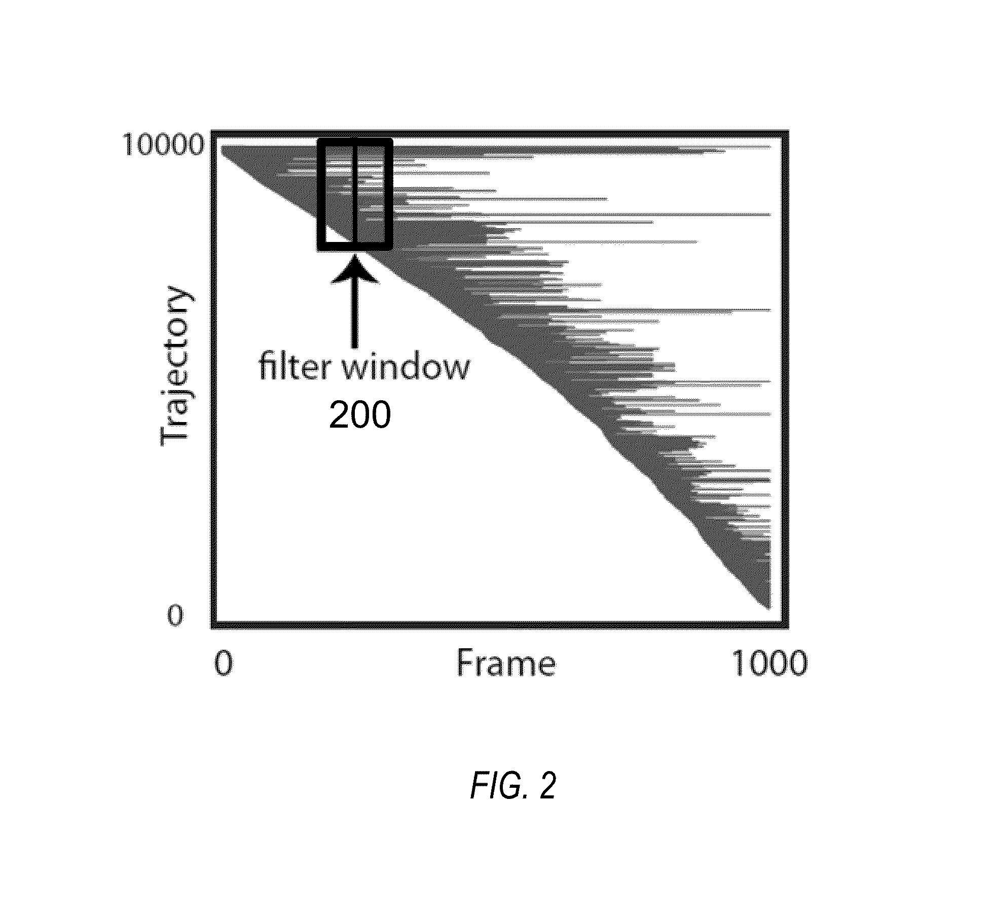 Methods and apparatus for subspace video stabilization
