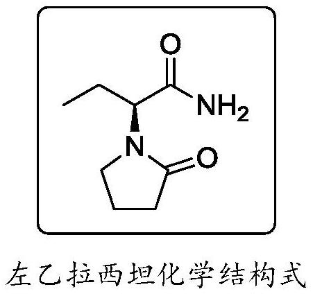 A kind of synthetic technique of levetiracetam