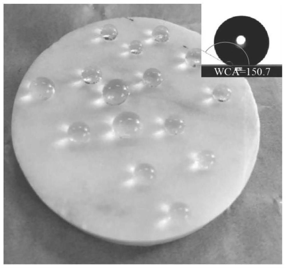 A preparation method for a transparent superhydrophobic coating on the surface of a hydrophilic core