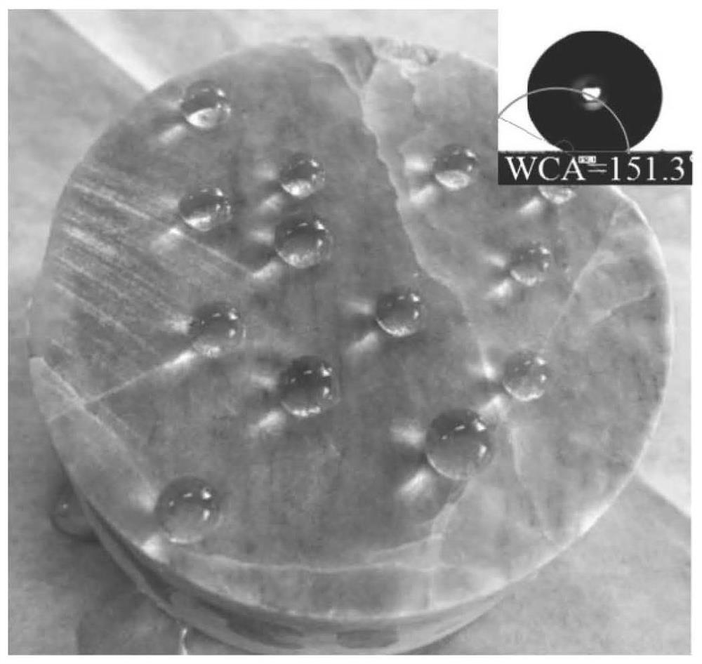 A preparation method for a transparent superhydrophobic coating on the surface of a hydrophilic core