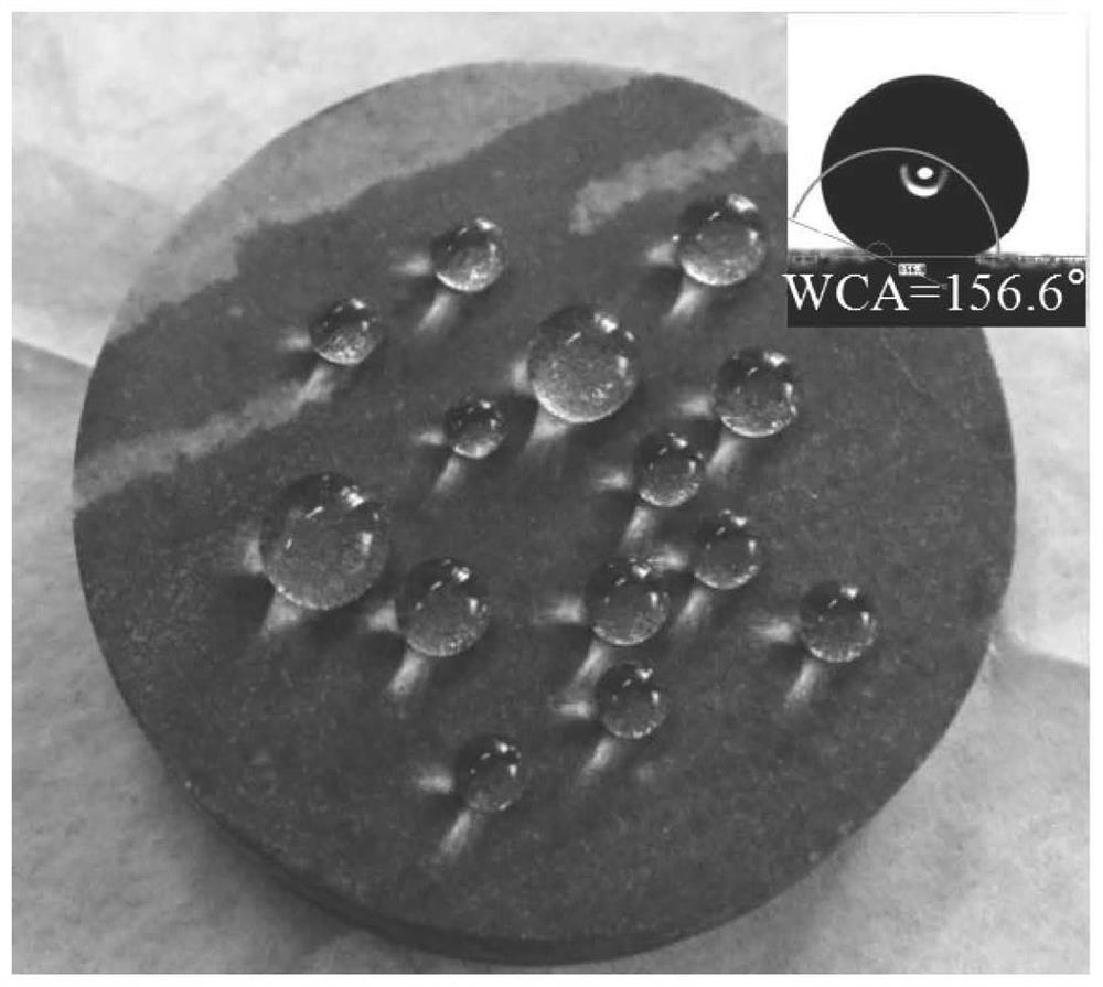 A preparation method for a transparent superhydrophobic coating on the surface of a hydrophilic core