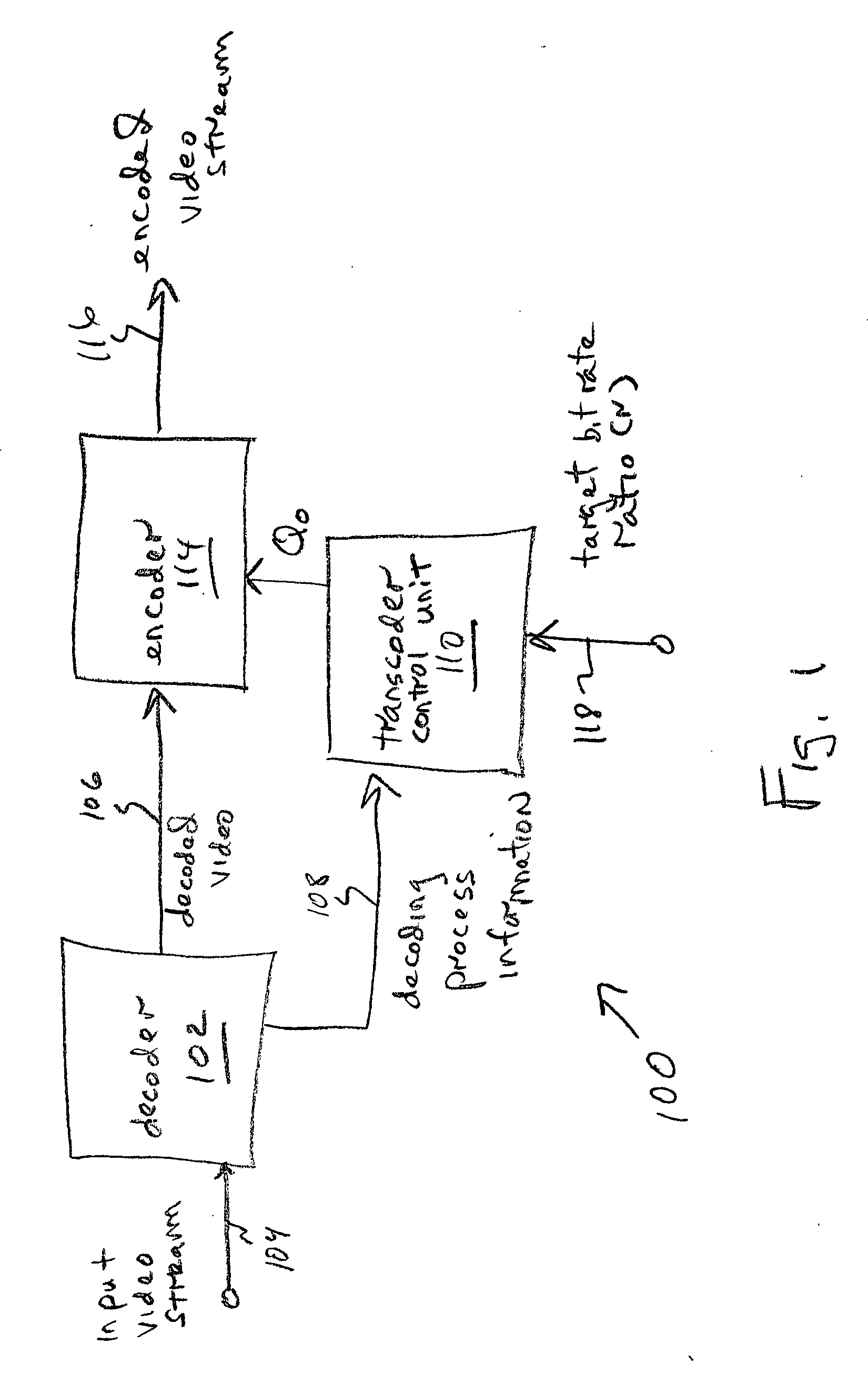 System and method for transcoding with adaptive bit rate control