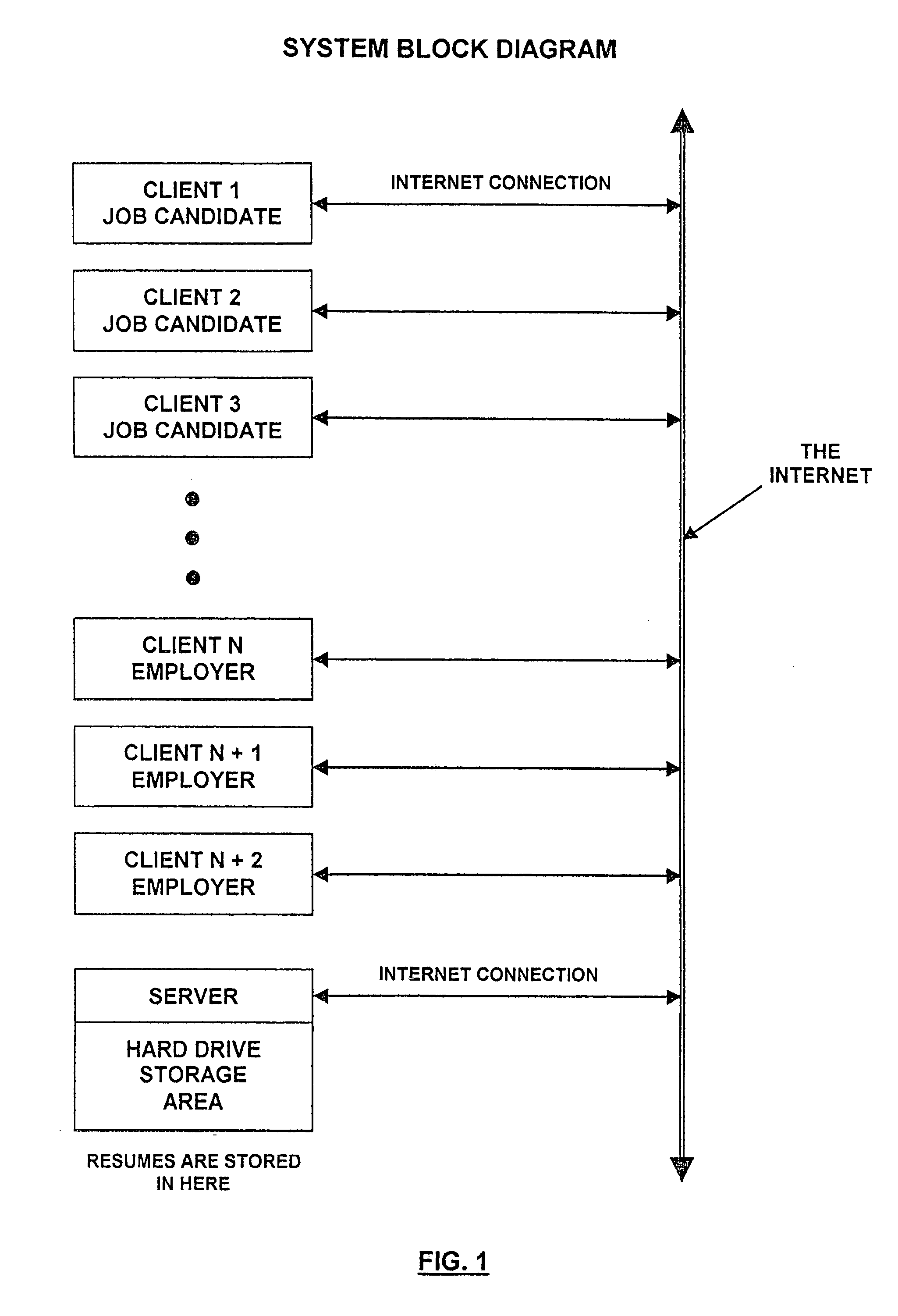Web-based method of rendering indecipherable selected parts of a document and creating a searchable database from the text