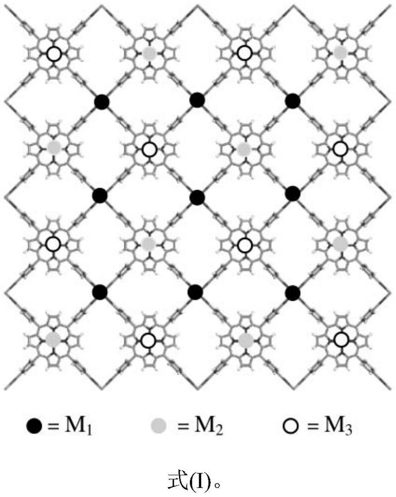 Method for catalytically oxidizing cycloalkane through three-metal-center (CoCuZn) 2D MOFs/ultraviolet light