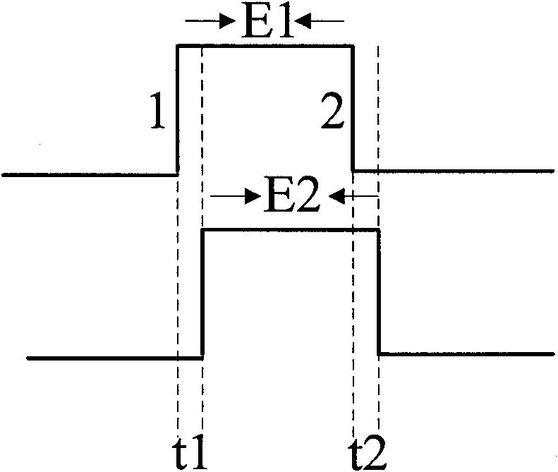 Pulse width modulation frequency variable power supply and dead zone compensation method thereof