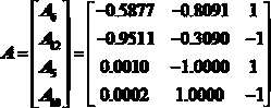 Quick, stable and simple roundness error evaluation method