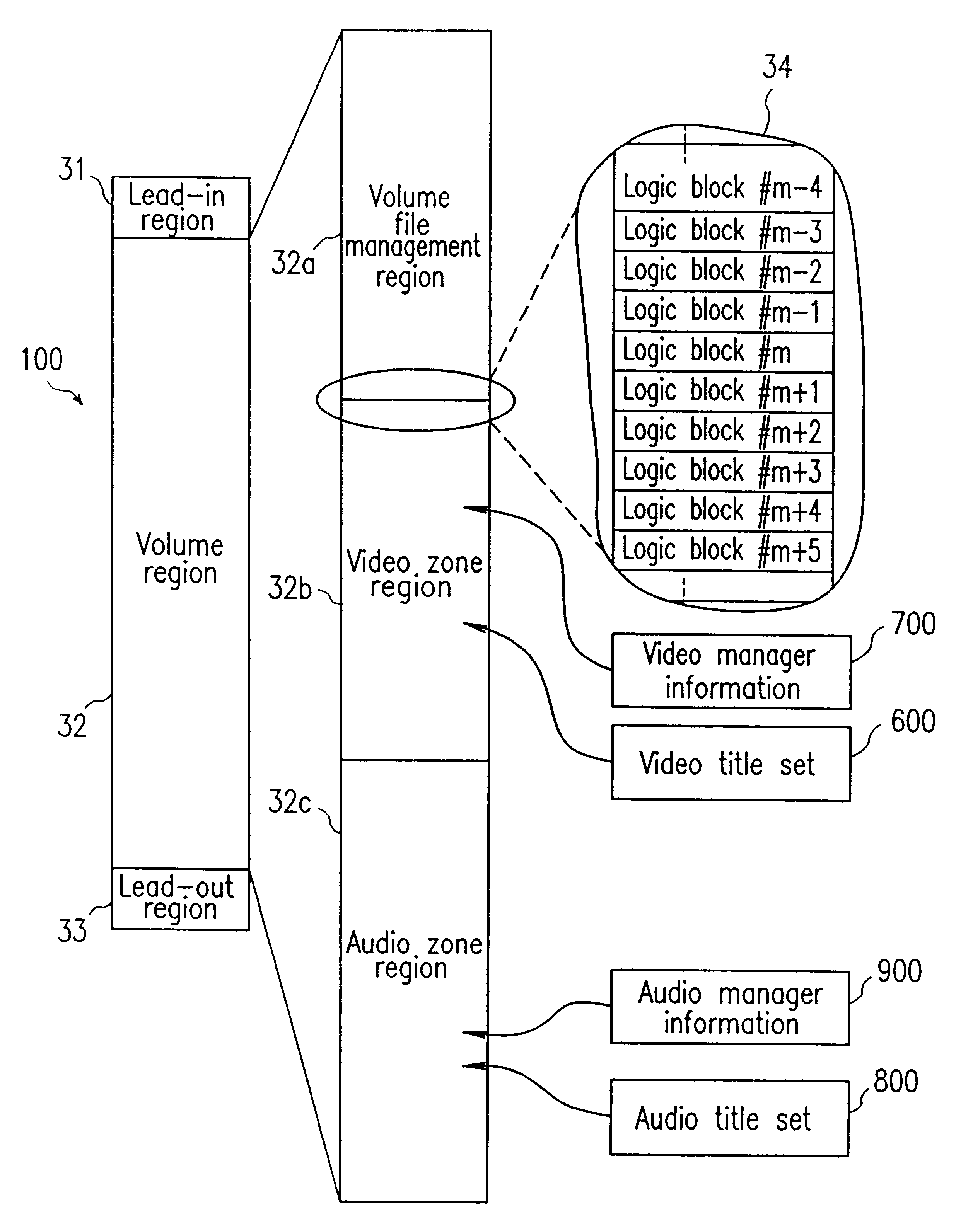 Optical disk, reproduction apparatus, and reproduction method